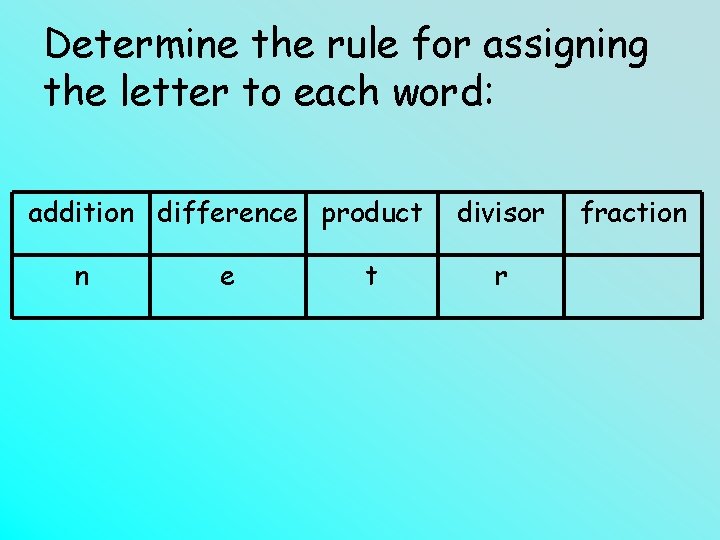 Determine the rule for assigning the letter to each word: addition difference product n