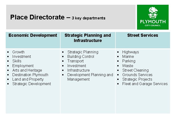 Place Directorate – 3 key departments Economic Development § § § § Growth Investment