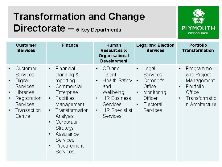 Transformation and Change Directorate – 5 Key Departments Customer Services • • • Customer