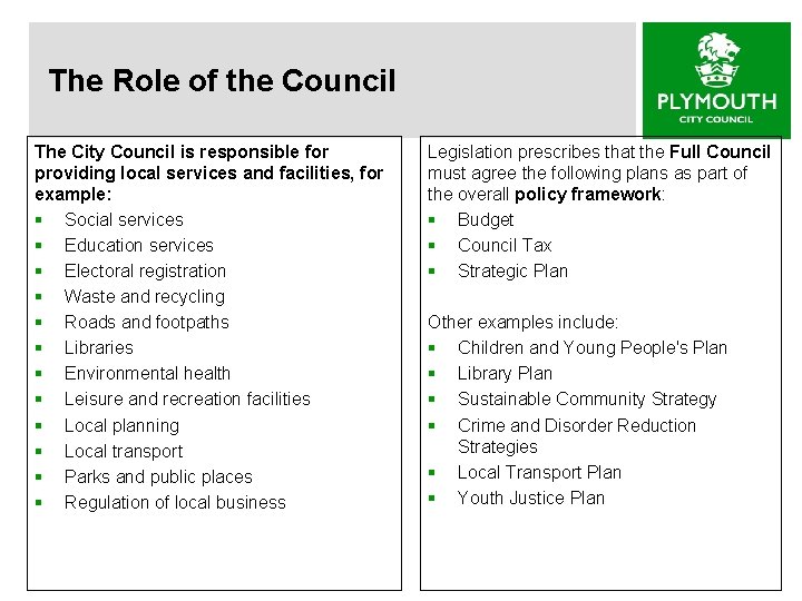 The Role of the Council The City Council is responsible for providing local services