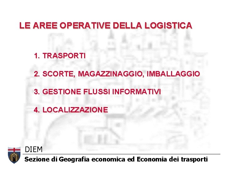 LE AREE OPERATIVE DELLA LOGISTICA 1. TRASPORTI 2. SCORTE, MAGAZZINAGGIO, IMBALLAGGIO 3. GESTIONE FLUSSI LE AREE OPERATIVE DELLA LOGISTICA 1. TRASPORTI 2. SCORTE, MAGAZZINAGGIO, IMBALLAGGIO 3. GESTIONE FLUSSI