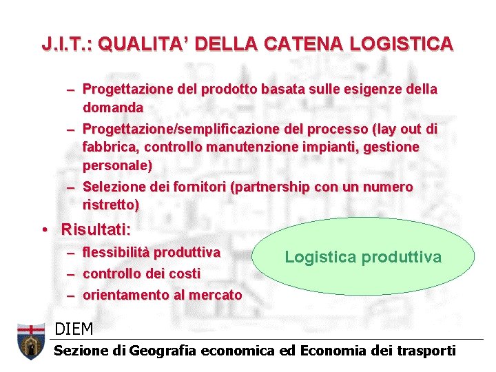 J. I. T. : QUALITA’ DELLA CATENA LOGISTICA – Progettazione del prodotto basata sulle J. I. T. : QUALITA’ DELLA CATENA LOGISTICA – Progettazione del prodotto basata sulle