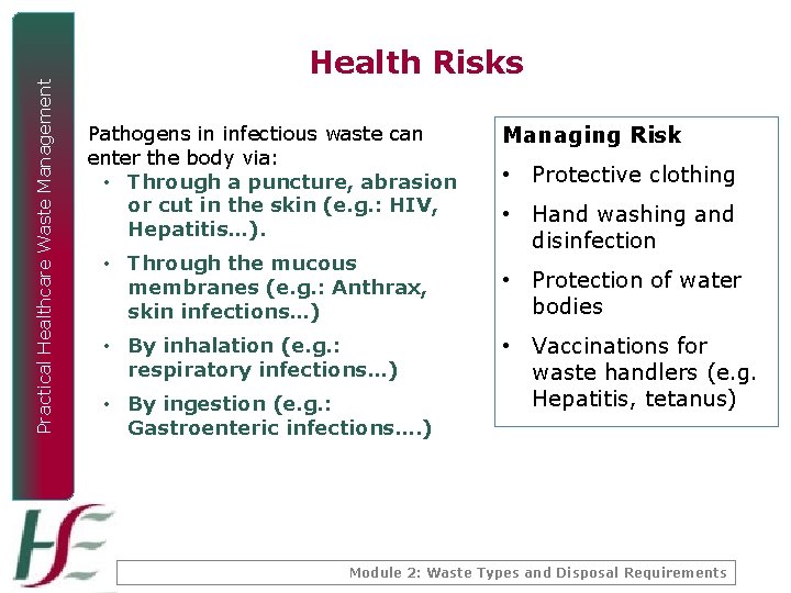 Practical Healthcare Waste Management Health Risks Pathogens in infectious waste can enter the body