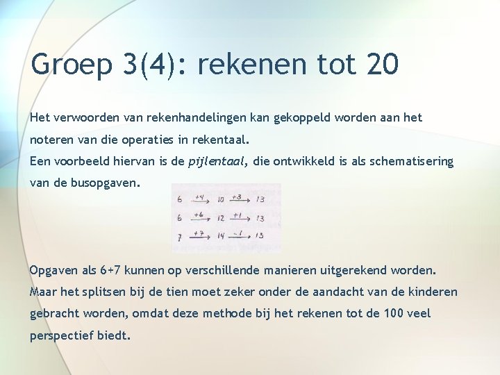 Groep 3(4): rekenen tot 20 Het verwoorden van rekenhandelingen kan gekoppeld worden aan het