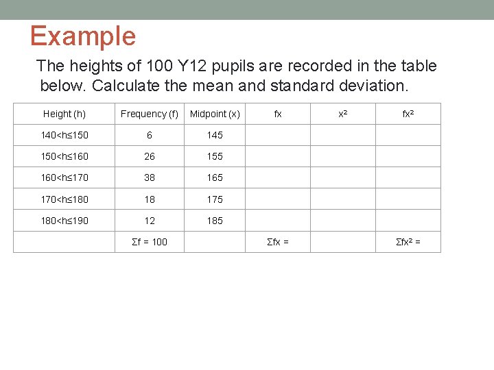 Example The heights of 100 Y 12 pupils are recorded in the table below.