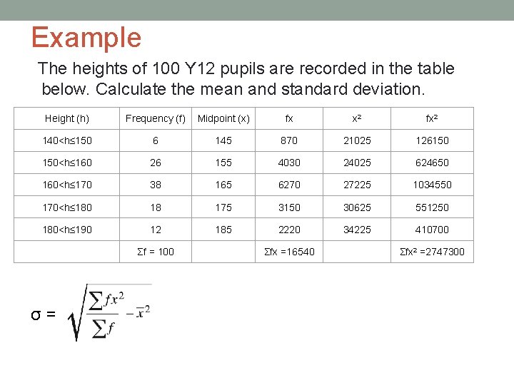 Example The heights of 100 Y 12 pupils are recorded in the table below.