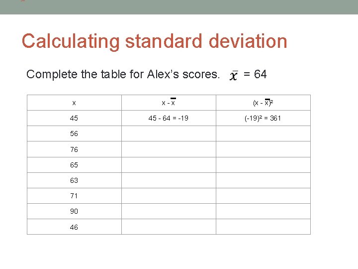 Calculating standard deviation Complete the table for Alex’s scores. = 64 x x -