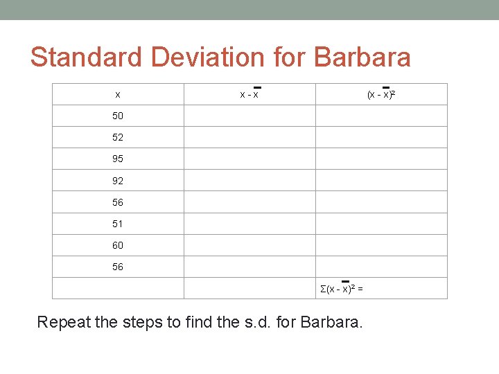 Standard Deviation for Barbara x x - x (x - x)2 50 52 95