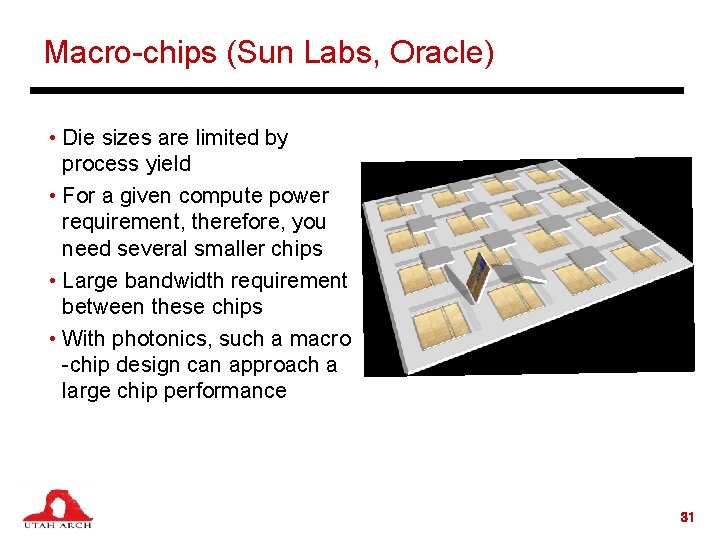 Macro-chips (Sun Labs, Oracle) • Die sizes are limited by process yield • For