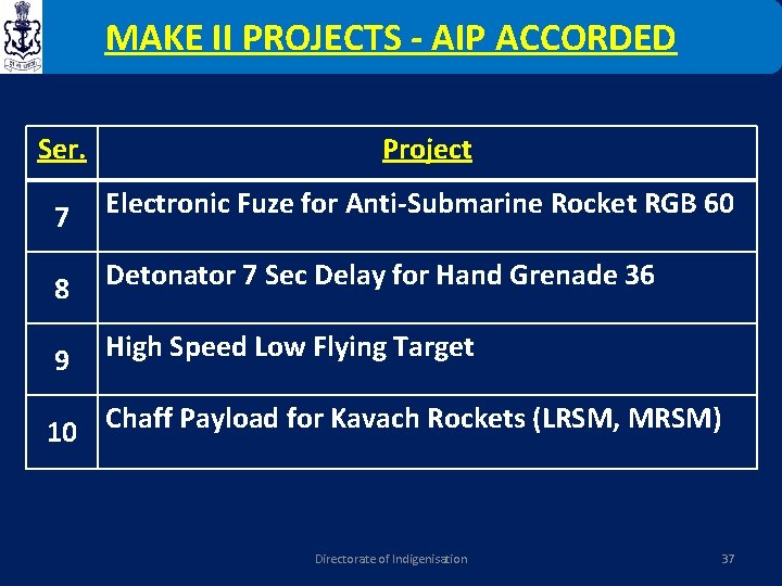 MAKE II PROJECTS - AIP ACCORDED Ser. Project 7 Electronic Fuze for Anti-Submarine Rocket