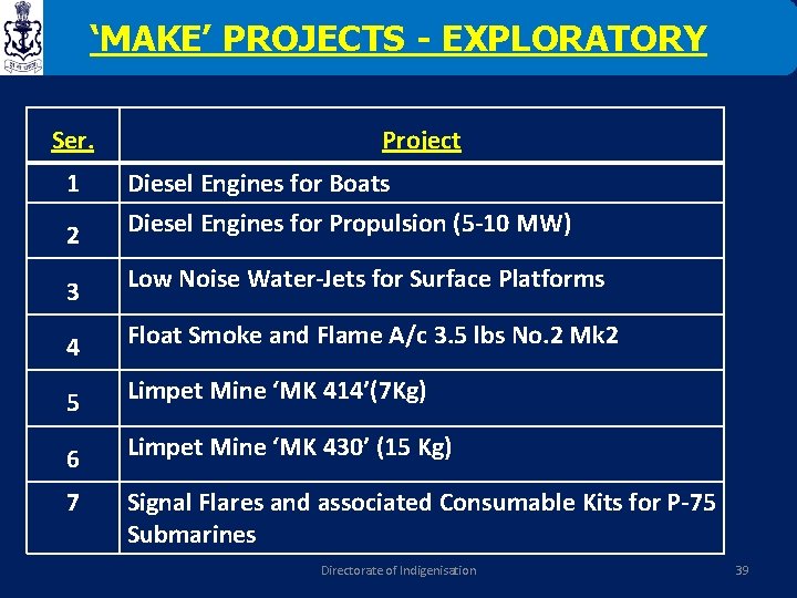 ‘MAKE’ PROJECTS - EXPLORATORY Ser. 1 Project 2 Diesel Engines for Boats Diesel Engines