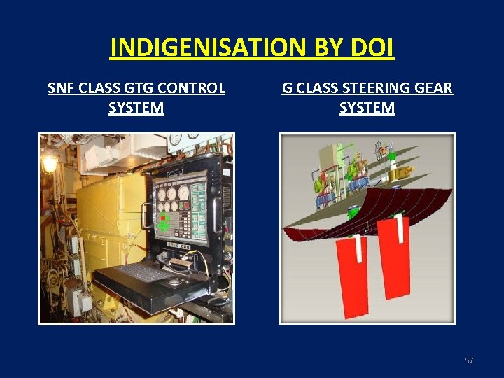 INDIGENISATION BY DOI SNF CLASS GTG CONTROL SYSTEM G CLASS STEERING GEAR SYSTEM 57