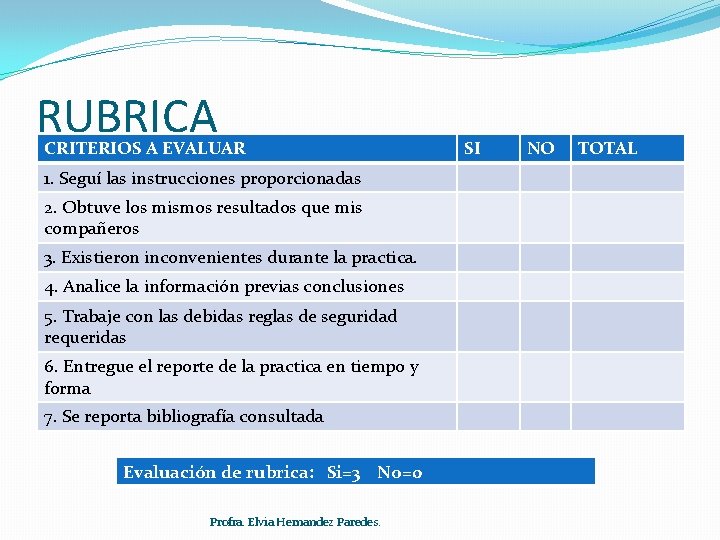 RUBRICA CRITERIOS A EVALUAR 1. Seguí las instrucciones proporcionadas 2. Obtuve los mismos resultados
