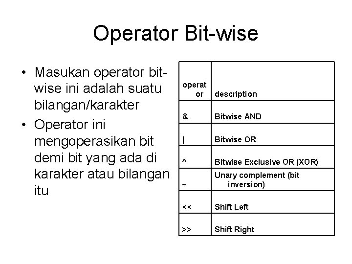 Operator Bit-wise • Masukan operator bitwise ini adalah suatu bilangan/karakter • Operator ini mengoperasikan