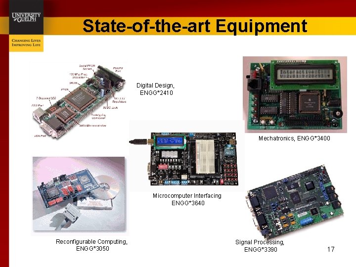 State-of-the-art Equipment Digital Design, ENGG*2410 Mechatronics, ENGG*3400 Microcomputer Interfacing ENGG*3640 Reconfigurable Computing, ENGG*3050 Signal