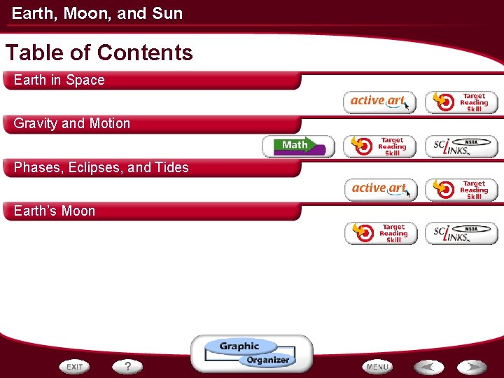 Earth, Moon, and Sun Table of Contents Earth in Space Gravity and Motion Phases,