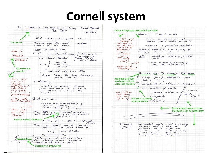Cornell system 