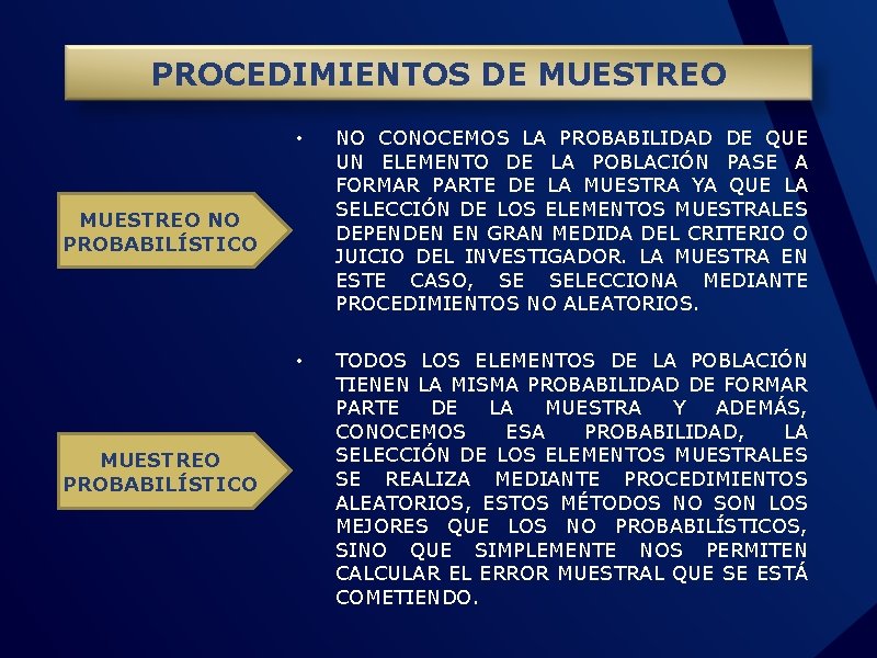 PROCEDIMIENTOS DE MUESTREO • NO CONOCEMOS LA PROBABILIDAD DE QUE UN ELEMENTO DE LA