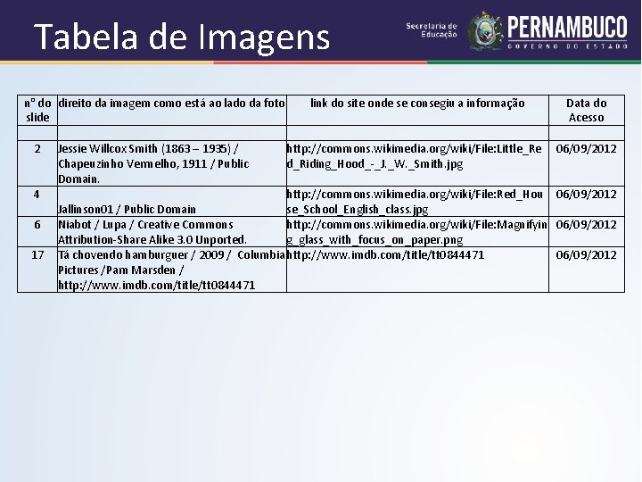 Tabela de Imagens n° do direito da imagem como está ao lado da foto Tabela de Imagens n° do direito da imagem como está ao lado da foto