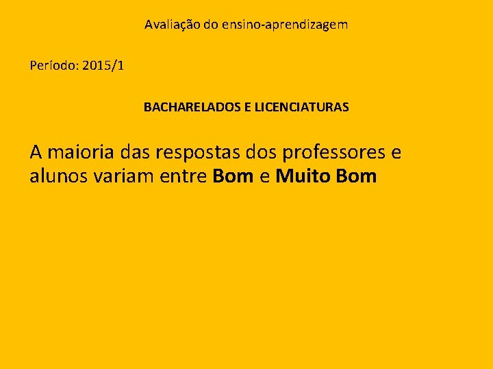 Avaliação do ensino-aprendizagem Período: 2015/1 BACHARELADOS E LICENCIATURAS A maioria das respostas dos professores