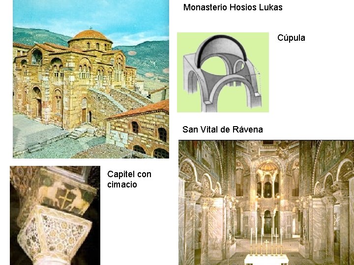 Monasterio Hosios Lukas Cúpula San Vital de Rávena Capitel con cimacio Monasterio Hosios Lukas Cúpula San Vital de Rávena Capitel con cimacio