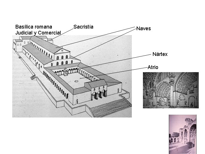 Basílica romana Judicial y Comercial Sacristía Naves Nártex Atrio Basílica romana Judicial y Comercial Sacristía Naves Nártex Atrio