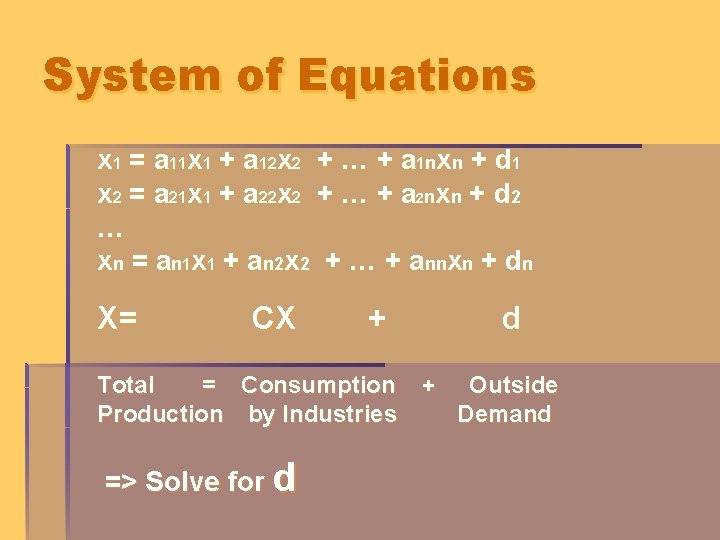 System of Equations x 1 = a 11 x 1 + a 12 x