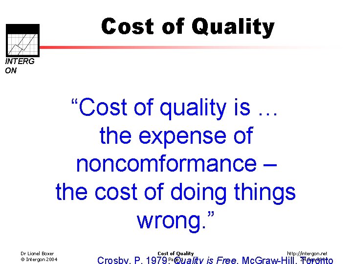 Cost of Quality INTERG ON “Cost of quality is … the expense of noncomformance