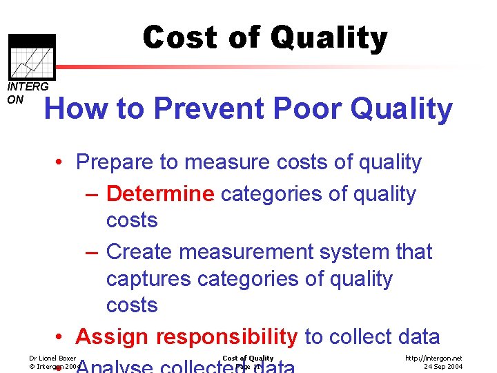Cost of Quality INTERG ON How to Prevent Poor Quality • Prepare to measure