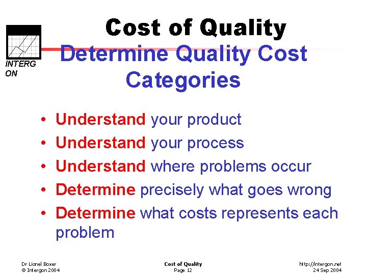 Cost of Quality Determine Quality Cost Categories INTERG ON • • • Understand your