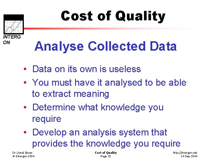 Cost of Quality INTERG ON Analyse Collected Data • Data on its own is