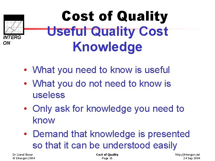 Cost of Quality Useful Quality Cost Knowledge INTERG ON • What you need to