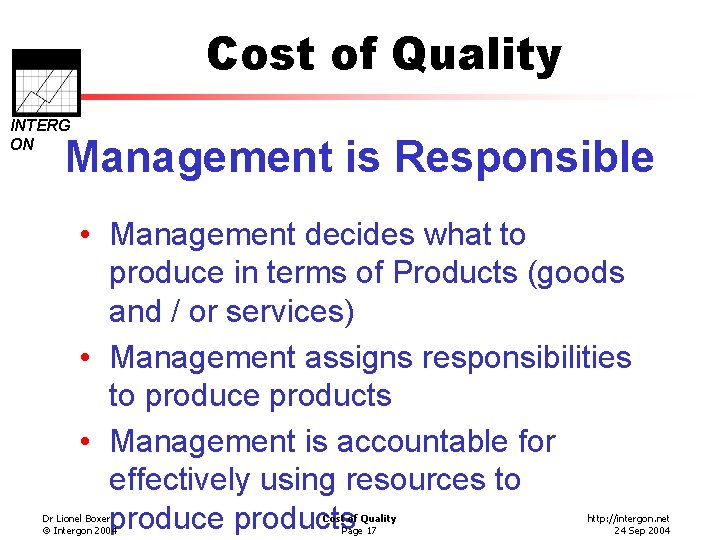 Cost of Quality INTERG ON Management is Responsible • Management decides what to produce