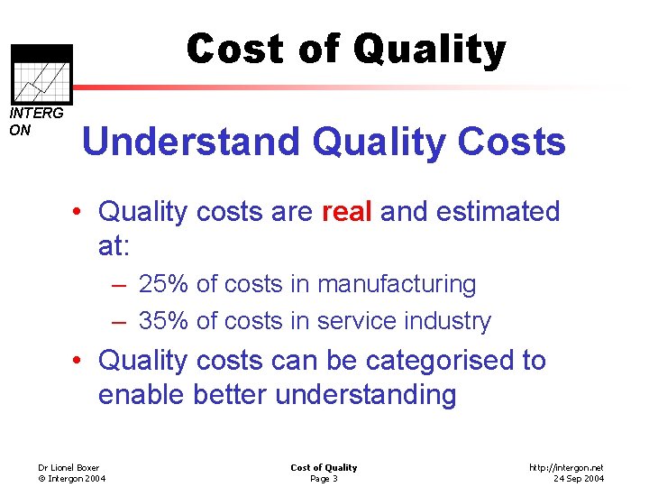 Cost of Quality INTERG ON Understand Quality Costs • Quality costs are real and