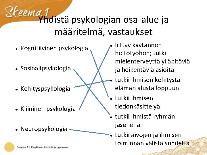 Yhdistä psykologian osa-alue ja määritelmä, vastaukset ● Kognitiivinen psykologia ● Sosiaalipsykologia ● ● ●