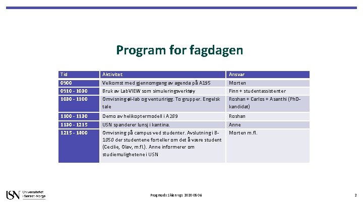 Program for fagdagen Tid 0900 0910 - 1030 - 1100 Aktivitet Velkomst med gjennomgang