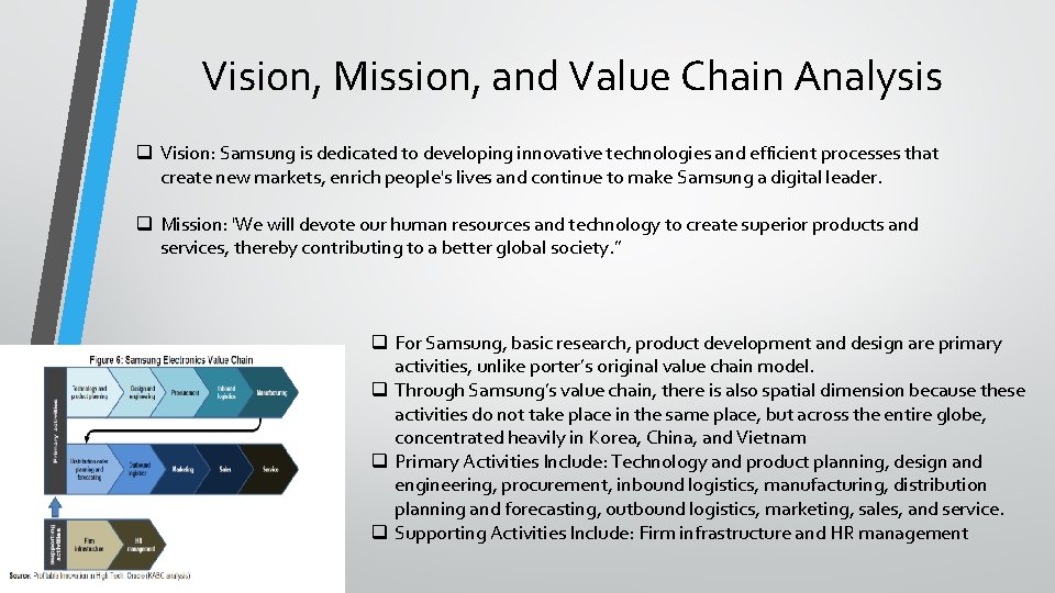 Vision, Mission, and Value Chain Analysis q Vision: Samsung is dedicated to developing innovative