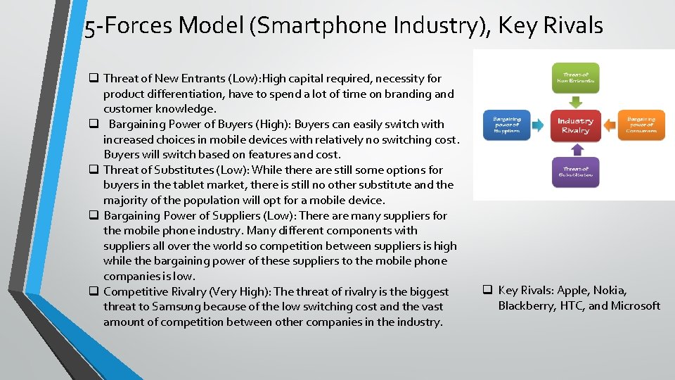 5 -Forces Model (Smartphone Industry), Key Rivals q Threat of New Entrants (Low): High