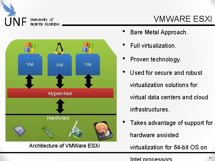 UNF VMWARE ESXI University of NORTH FLORIDA VM VM VM • • Bare Metal UNF VMWARE ESXI University of NORTH FLORIDA VM VM VM • • Bare Metal