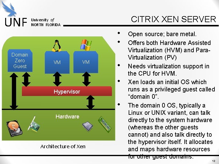 UNF Domain Zero Guest CITRIX XEN SERVER University of NORTH FLORIDA • • VM UNF Domain Zero Guest CITRIX XEN SERVER University of NORTH FLORIDA • • VM