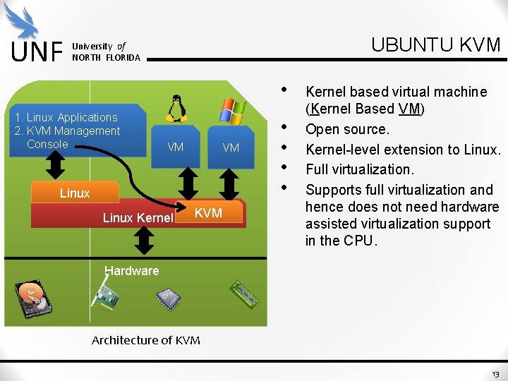 UNF UBUNTU KVM University of NORTH FLORIDA • 1. Linux Applications 2. KVM Management UNF UBUNTU KVM University of NORTH FLORIDA • 1. Linux Applications 2. KVM Management
