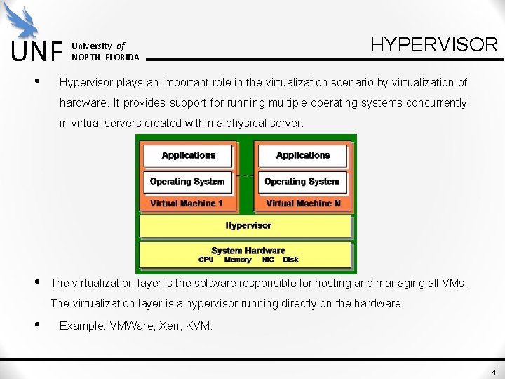 UNF • University of NORTH FLORIDA HYPERVISOR Hypervisor plays an important role in the UNF • University of NORTH FLORIDA HYPERVISOR Hypervisor plays an important role in the