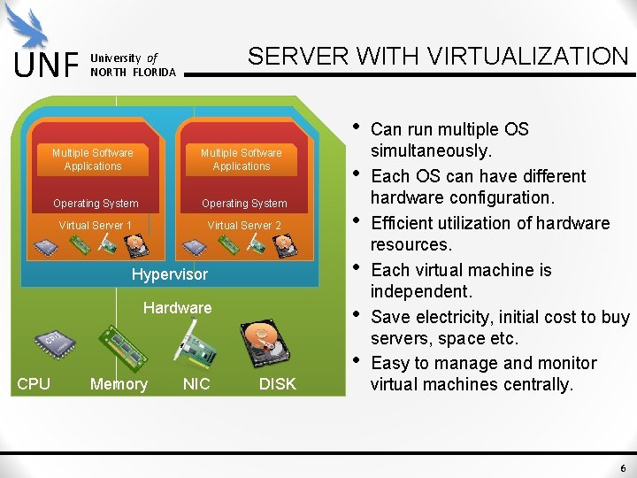 UNF SERVER WITH VIRTUALIZATION University of NORTH FLORIDA • Multiple Software Applications Operating System UNF SERVER WITH VIRTUALIZATION University of NORTH FLORIDA • Multiple Software Applications Operating System