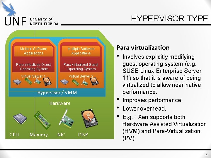 UNF HYPERVISOR TYPE University of NORTH FLORIDA Multiple Software Applications Para virtualized Guest Operating UNF HYPERVISOR TYPE University of NORTH FLORIDA Multiple Software Applications Para virtualized Guest Operating