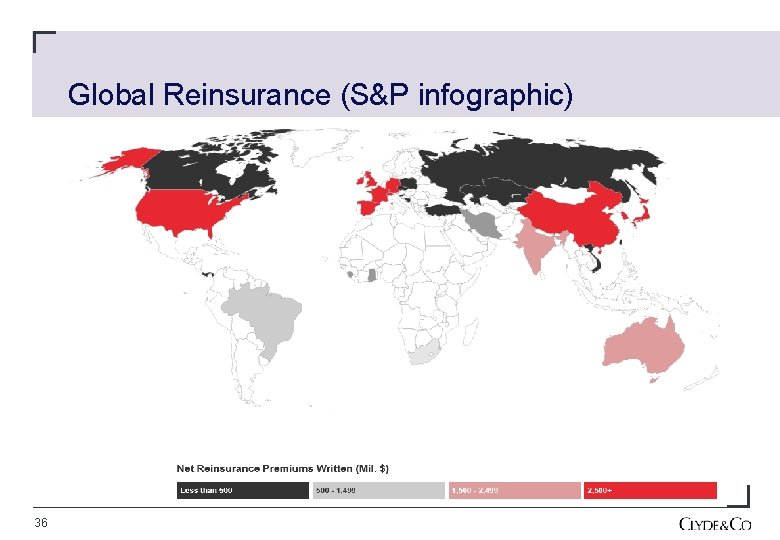 Global Reinsurance (S&P infographic) 36 