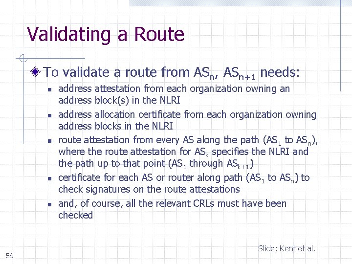 Validating a Route To validate a route from ASn, ASn+1 needs: n n n