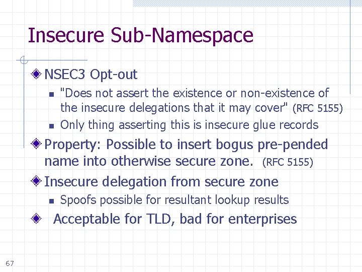 Insecure Sub-Namespace NSEC 3 Opt-out n n "Does not assert the existence or non-existence