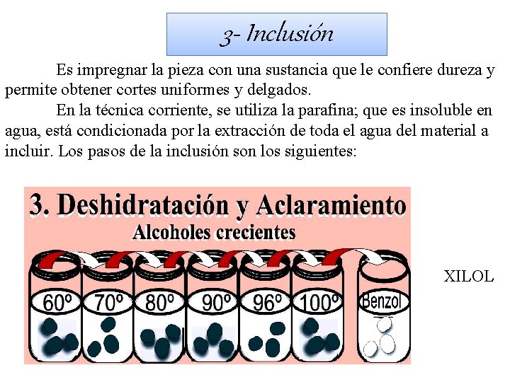 3 - Inclusión Es impregnar la pieza con una sustancia que le confiere dureza 3 - Inclusión Es impregnar la pieza con una sustancia que le confiere dureza