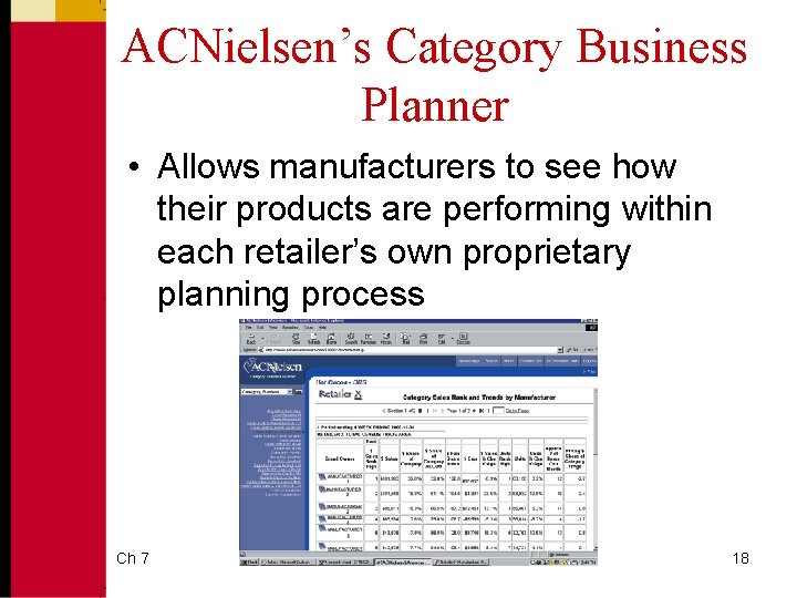 ACNielsen’s Category Business Planner • Allows manufacturers to see how their products are performing