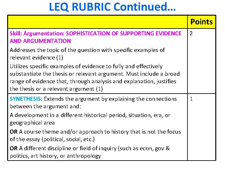 LEQ RUBRIC Continued… Points Skill: Argumentation: SOPHISTICATION OF SUPPORTING EVIDENCE AND ARGUMENTATION Addresses the